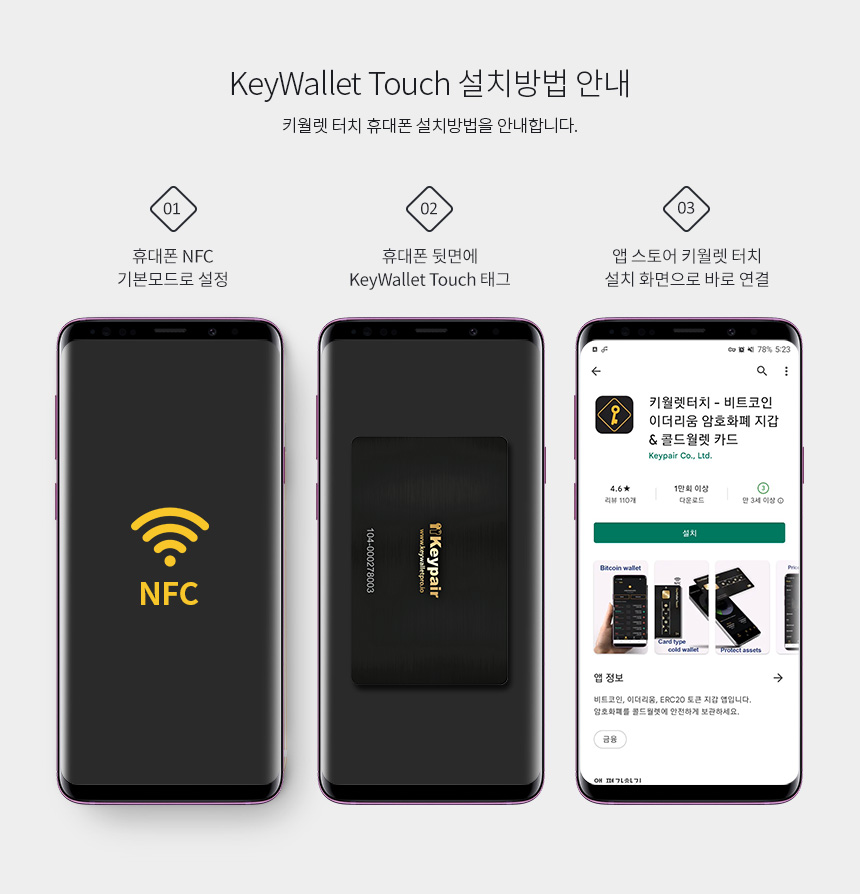 Setup guide — NFC settings, card tagging, app installation
